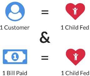One Customer Equals One Child Fed